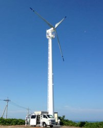 50 kw